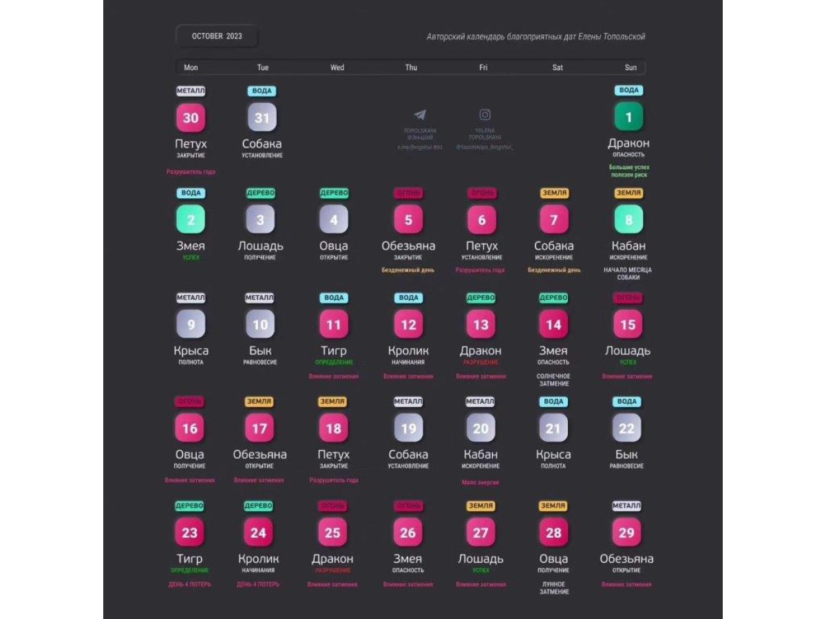 Благоприятные Даты Октября 2023