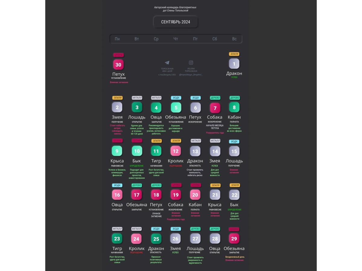 Благоприятные Даты Сентября 2024 года